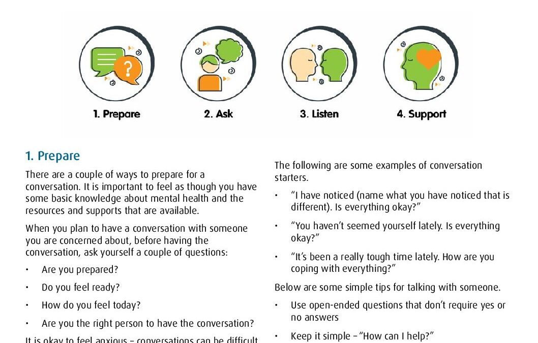 [mhwb22B2]-Listening-and-Communicating-Flyer