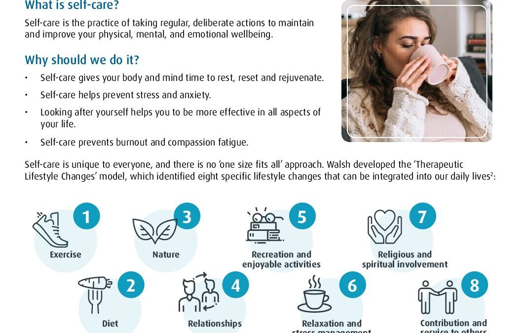 [mhwb22B2]-Self-Care-Flyer