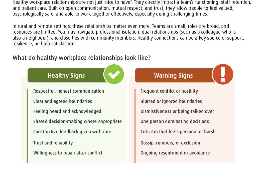 [mhwb22B2]-Healthy-Workplace-Relationships-Flyer