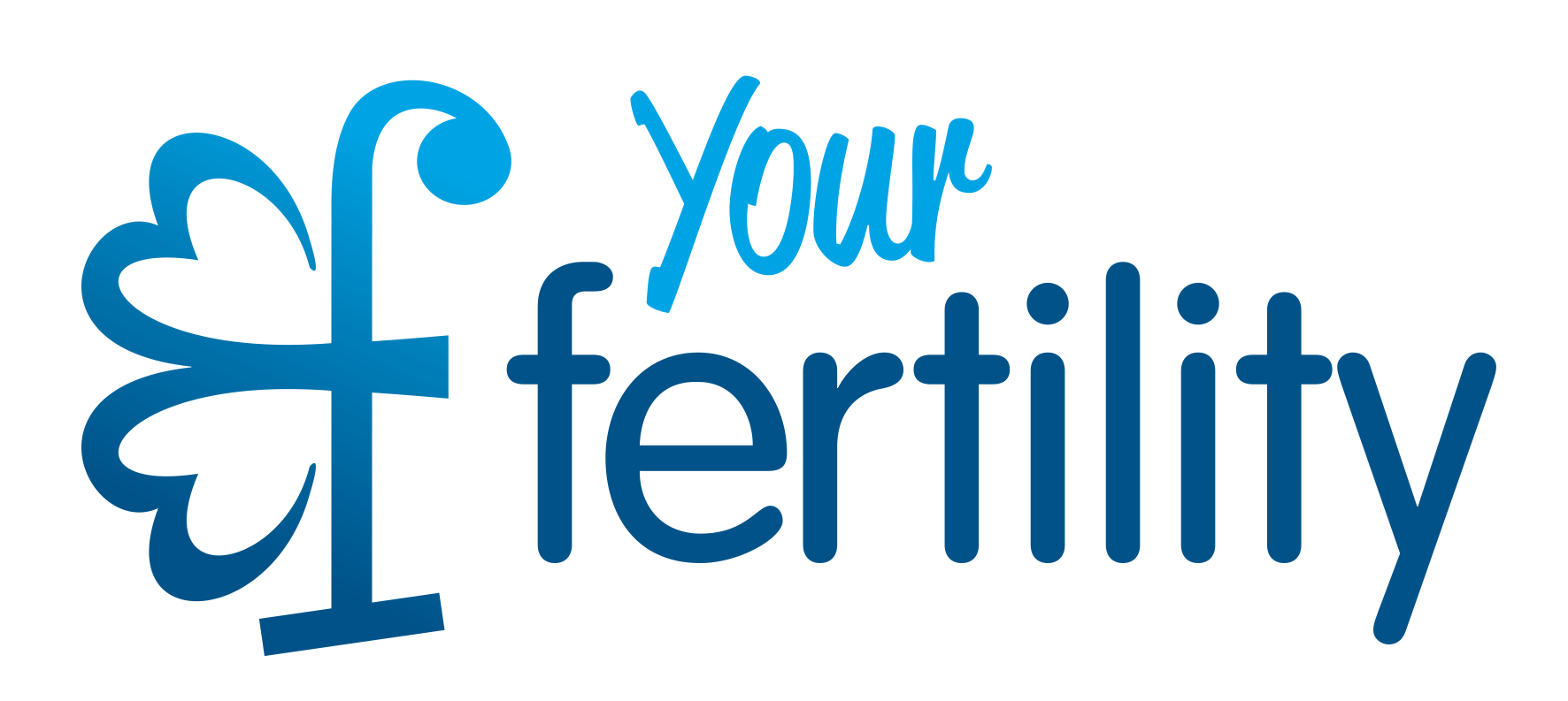 Your Fertility