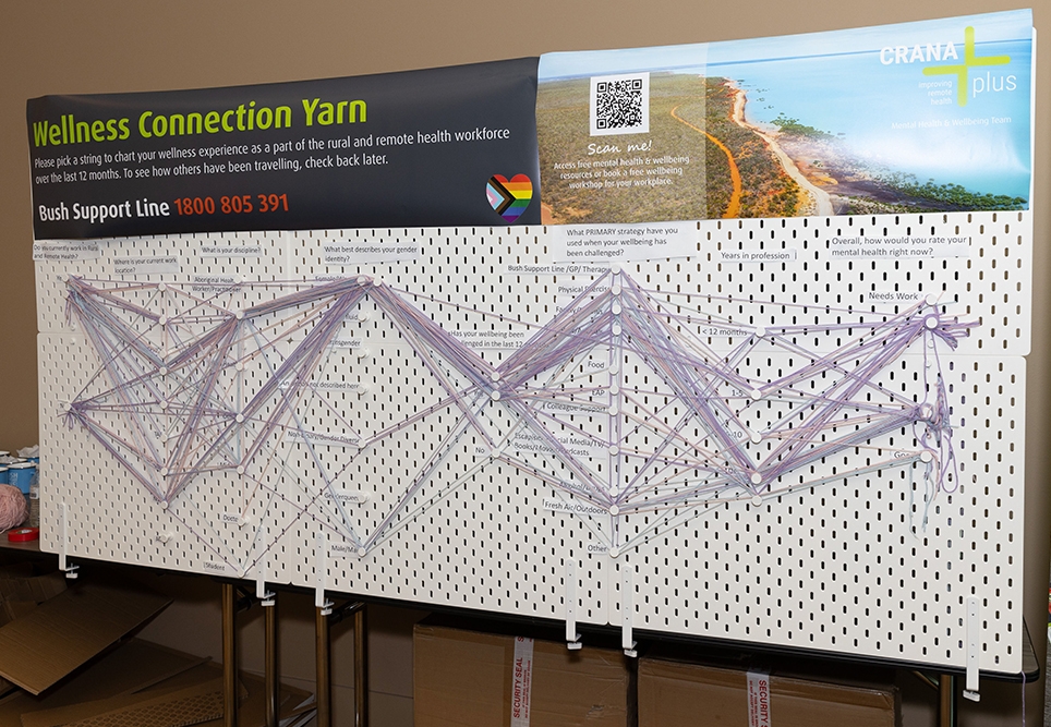 Wellness Connection Yarn.