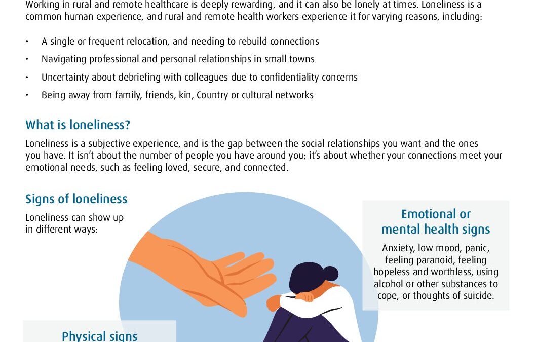 [mhwb22B2]-Staying-Connected-Flyer