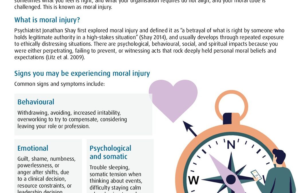 [mhwb22B2]-Moral-Injury-Flyer